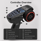 1:64 Mini RC Car with HD Camera – First-Person View Real-Time Video Transmission Remote Control SUV Truck Set