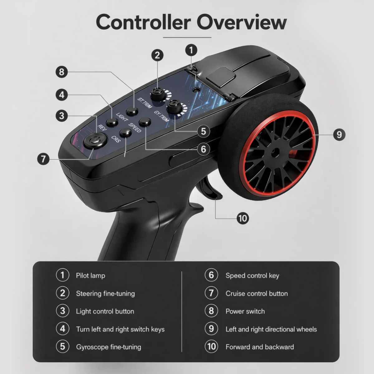 1:64 Mini RC Car with HD Camera – First-Person View Real-Time Video Transmission Remote Control SUV Truck Set